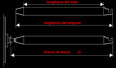 tangone